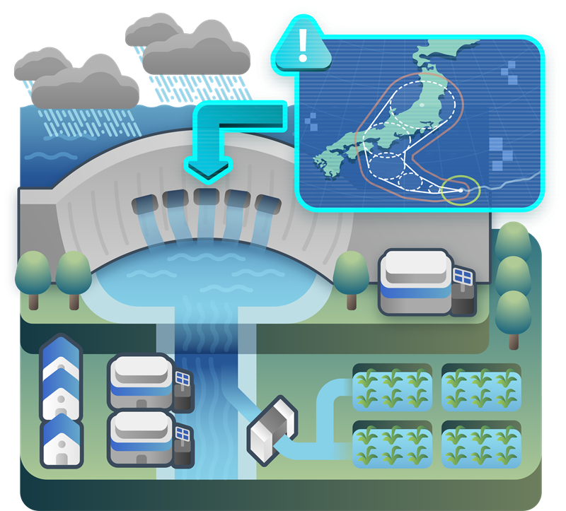 流域内の貯留機能を
                  最⼤限活⽤した被害軽減の実現のイラスト